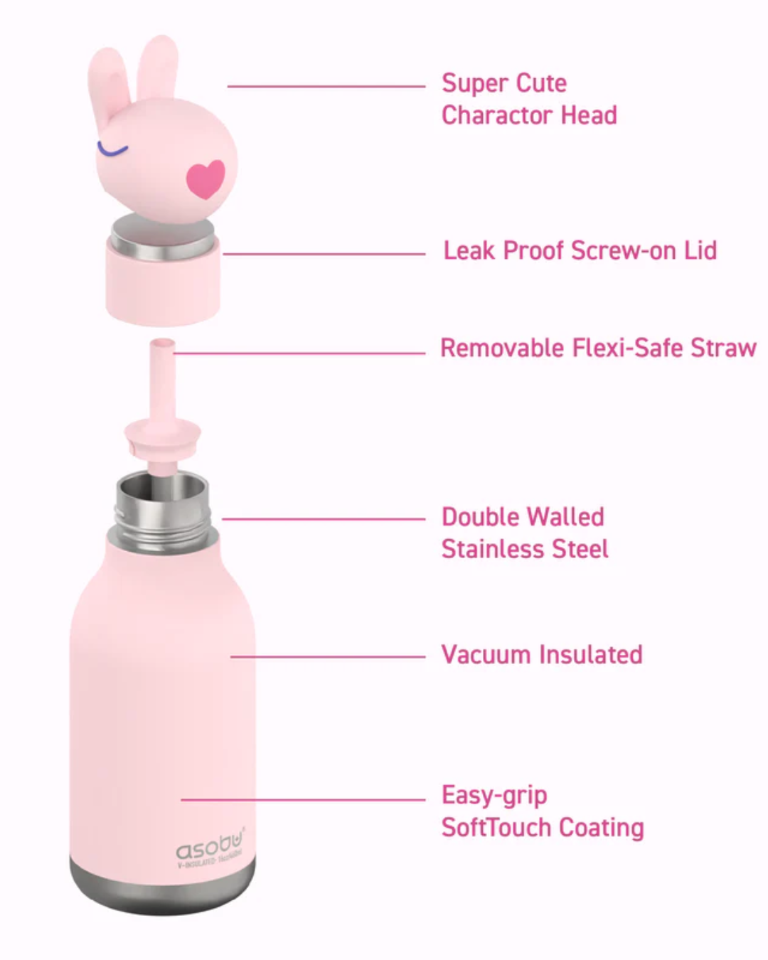 Bestie Bottle-Tilbehør-Bestie by Asobu-Aandahls