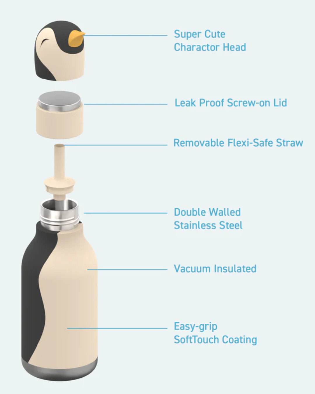 Bestie Bottle-Tilbehør-Bestie by Asobu-Aandahls