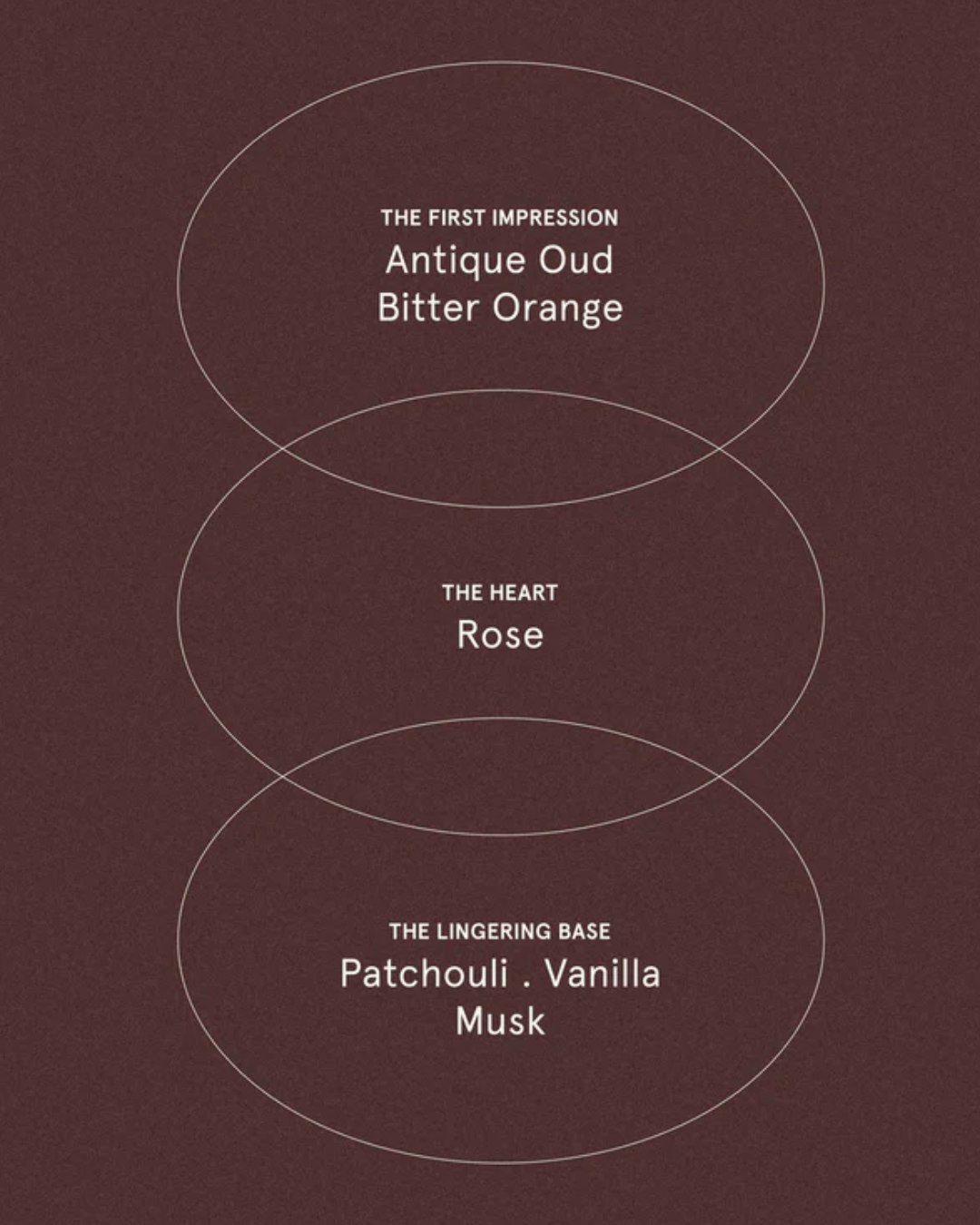 Diffuser 200ml-Produkt tilbehør-Smith&co-Aandahls
