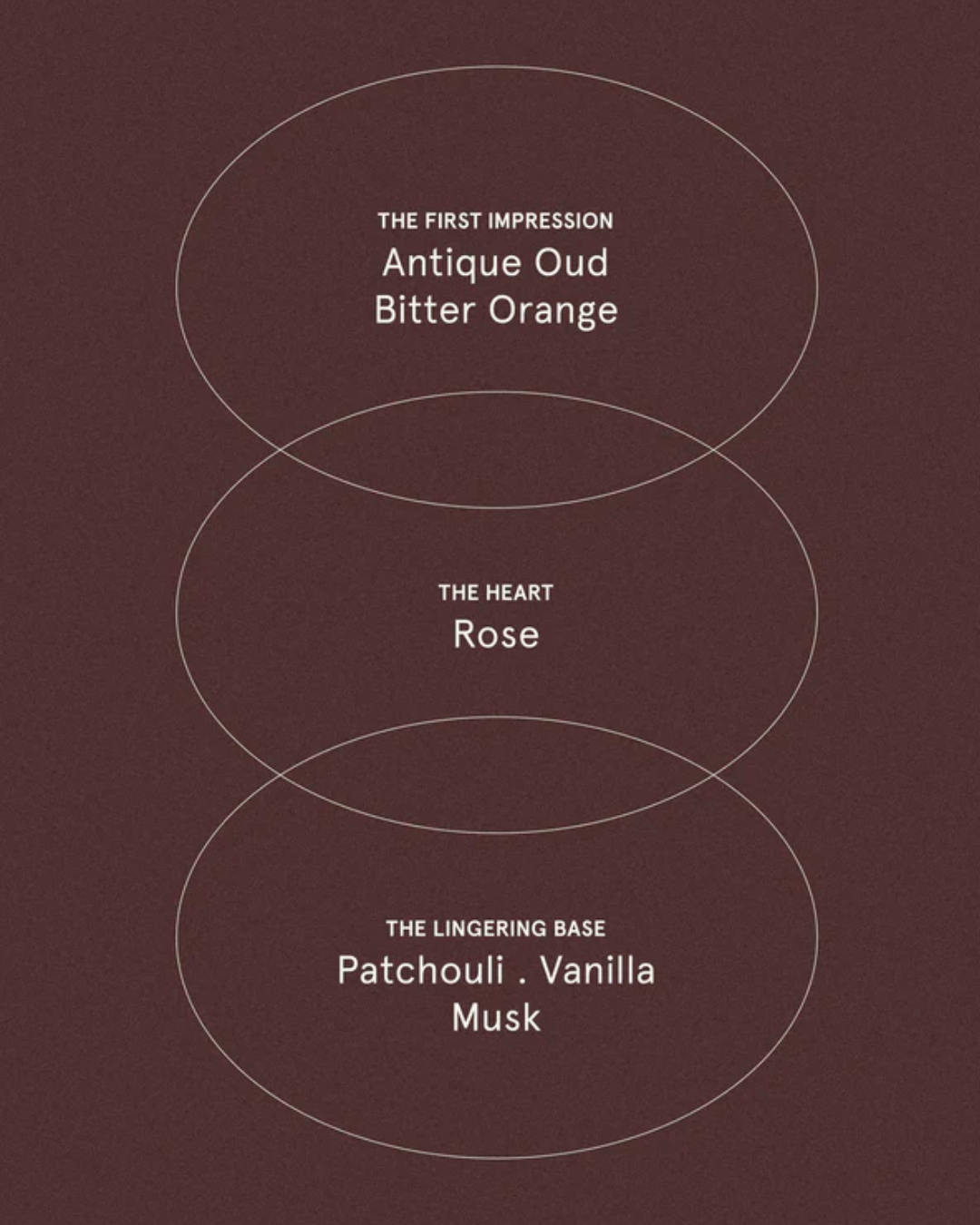 Hand & Body wash 400ml-Produkt tilbehør-Smith&co-Aandahls