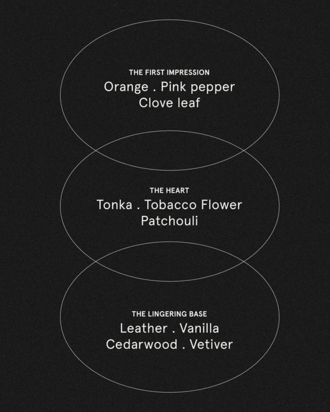 Hand & Body wash 400ml-Produkt tilbehør-Smith&co-Aandahls