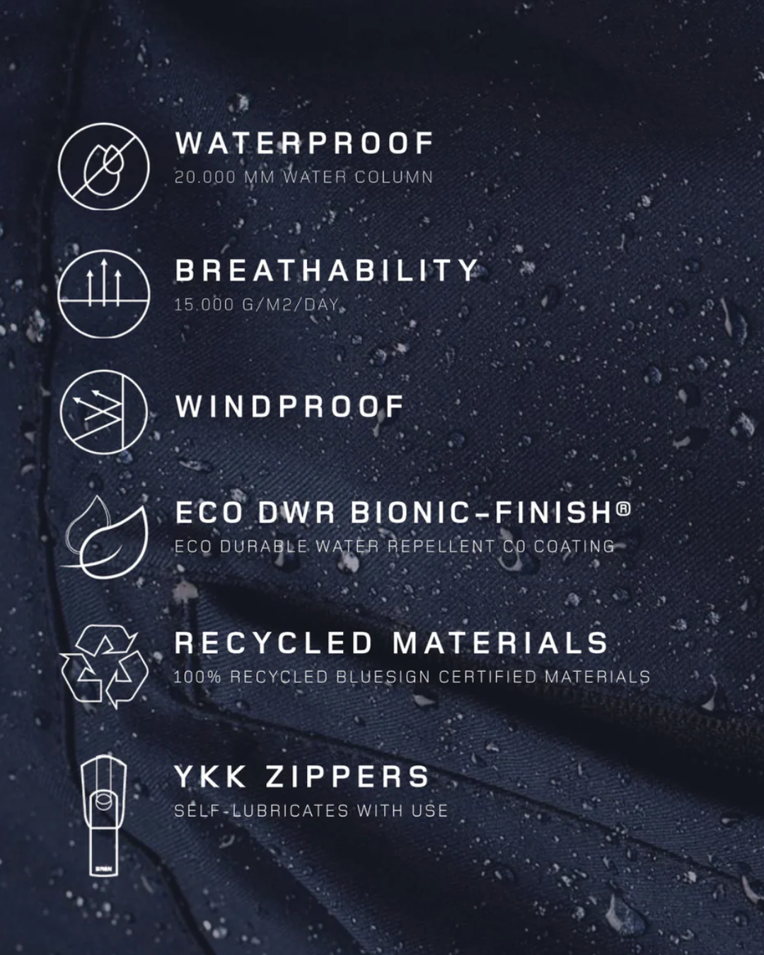 Rossby Coat-Yttertøy-BRGN-Aandahls