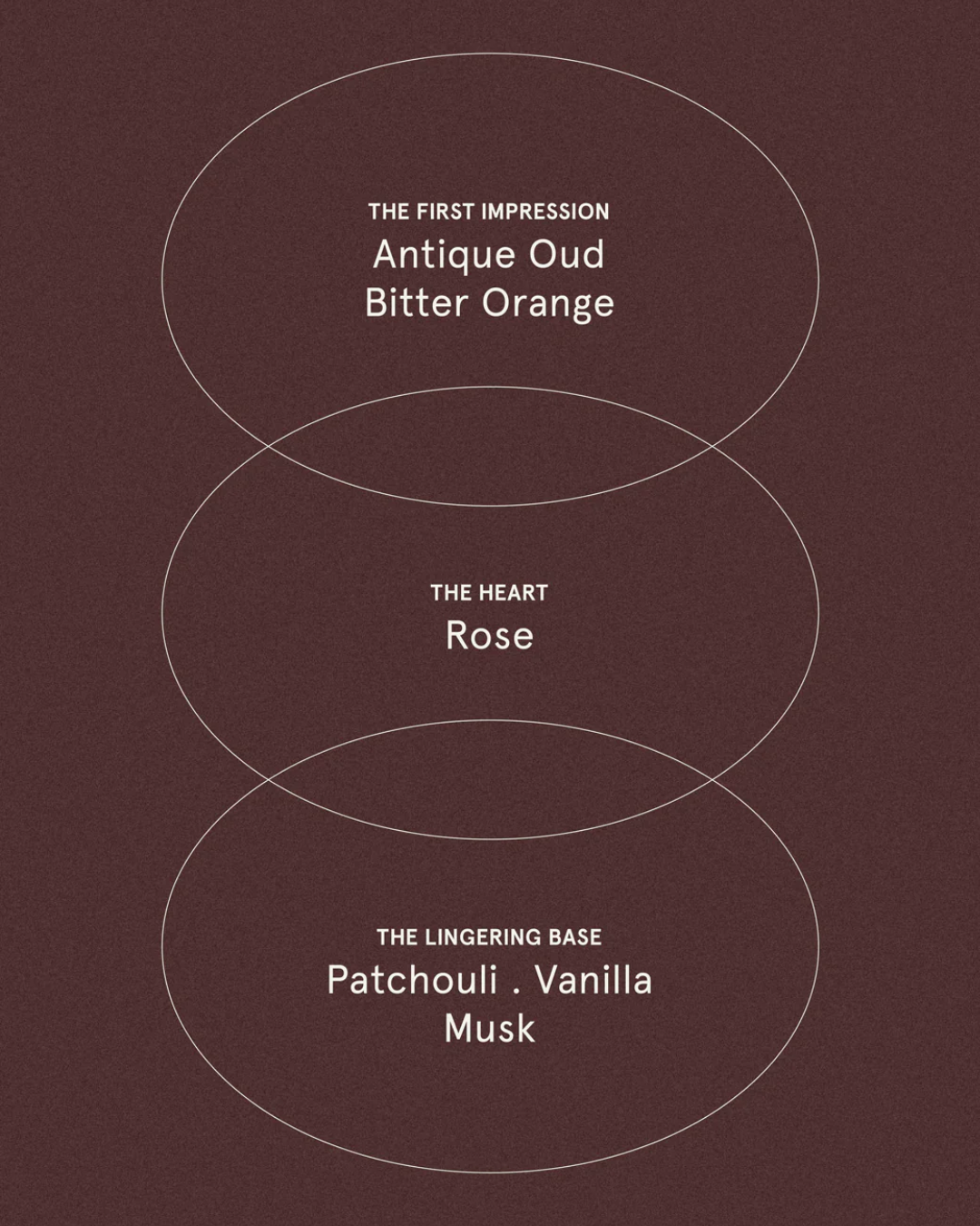 Scented Candle 250g-Dekor-Smith&co-Aandahls