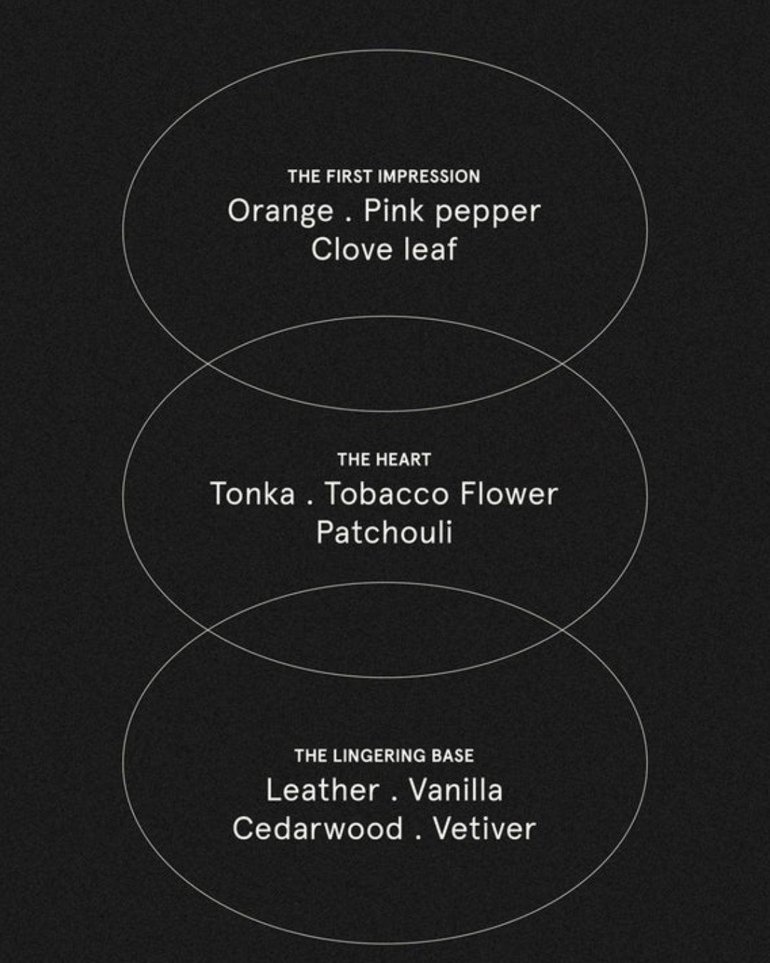 Scented Candle 250g-Dekor-Smith&co-Aandahls